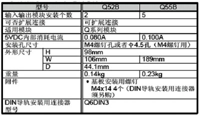 擴(kuò)展基板 擴(kuò)展基板