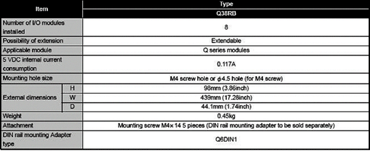 電源冗余系統主基板