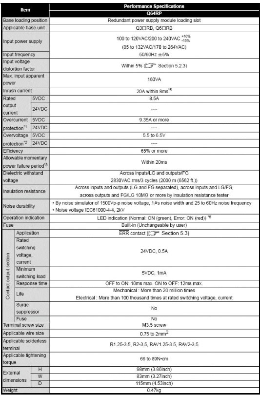 電源冗余系統用電源模塊